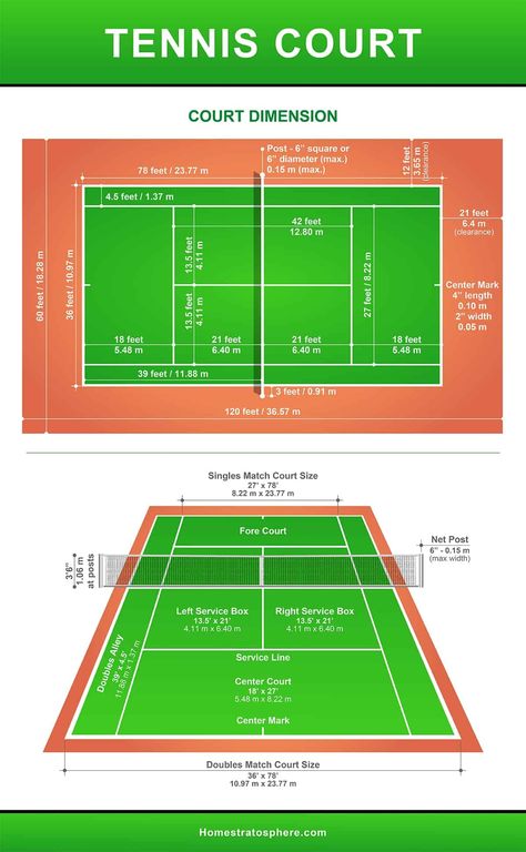 Indoor Tennis Court Design, Tennis Club Floor Plan, Tennis Court Design Architecture, Tennis Court Measurements, Home Tennis Court, Indoor Tennis Court, Tennis Court Birds Eye View, Tennis Court Dimensions, Tennis Court Size