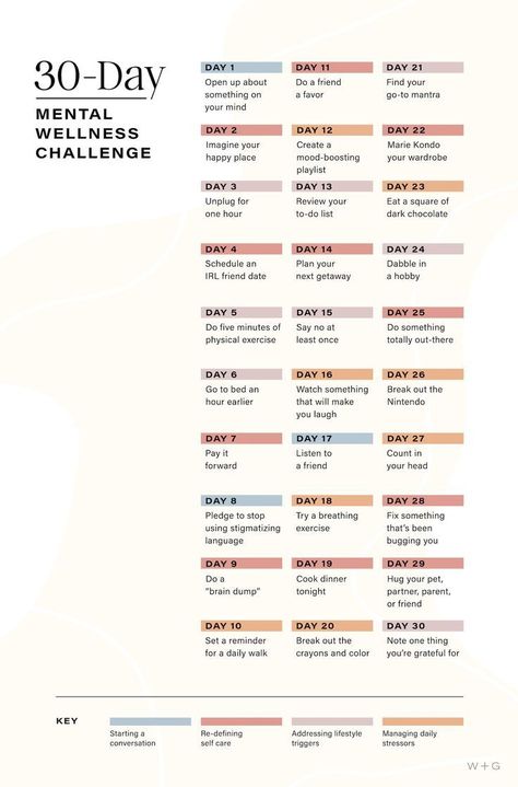 #MentalHealthAwarenessMonth 30-day mental wellness challenge for better mental well-being | Well+Good Mental Wellness Challenge, Wellness Challenge, Mental Health Awareness Month, Mood Boost, Health Challenge, 30 Day Challenge, Self Care Activities, Tough Times, Health Awareness