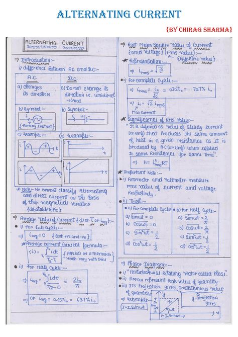 Alternating Current (AC) - Definitions, Concepts, and Applications Alternating Current Formula Sheet, Nomenclature Chemistry, Tissue Biology, Formula Sheet, Element Chemistry, Redox Reactions, Human Body Facts, Physics Formulas, Short Notes