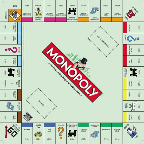 Monopoly Game Printable. The original monopoly board was based on streets in atlantic city and the uk board is based ... Read more Monopoly Board Template Free Printable, Monopoly Game Pieces Printable, Monopoly Board Design, Monopoly Template Free Printable, Printable Monopoly Board, Monopoly Printable Templates, Monopoly Board Template, Monopoly Printable, Monopoly Cards Printable