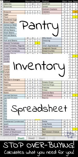 Food Inventory Spreadsheet, Grocery Inventory, Kitchen Inventory List, Pantry Inventory Printable, Inventory Spreadsheet, Food Inventory, Inventory Printable, Inventory Template, Inventory Organization