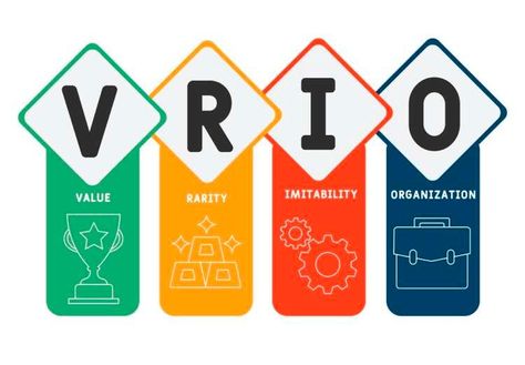 Skill Development as a real catalyst driving Business Model Innovation in Banking Fast Moving Consumer Goods, Is It Just Me, Skill Development, Business Data, Post Traumatic, Business Model, Guilty Pleasures, Skills Development, Banking