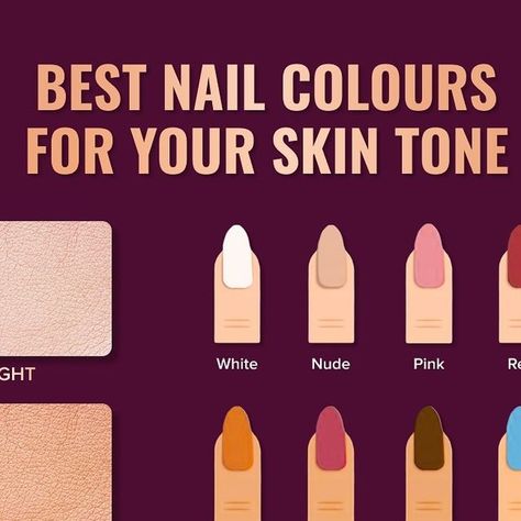 Nail Color Theory, Nail Paint Colour, Paint Colour, Nail Paint, Nail Games, Color Theory, No More, Nail Colors, Paint Colors