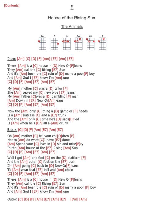 House Of Gold Ukulele Chords, Somewhere Over The Rainbow Ukelele, Moon River Ukulele Chords, Here Comes The Sun Ukulele Chords, Talking To The Moon Ukulele Chords, Ukulele Fingerpicking Songs, Mandolin Songs, Ukelele Chords Ukulele Songs, House Of The Rising Sun Guitar