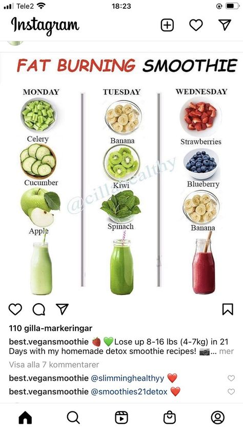 Makanan Rendah Kalori, Smoothies Vegan, Sommer Mad, Motivasi Diet, Resep Smoothie, Fruit Smoothie Recipes Healthy, Easy Healthy Smoothies, Homemade Detox, Smoothie Recipes Healthy Breakfast