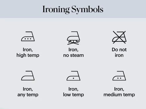 Our Illustrated Guide to Laundry Symbols Will Help You Decode Your Clothing Care Tags Clothing Care Tag, Iron Symbol, Washing Symbols, Laundry Symbols, Clean Living, Clothing And Textile, Doing Laundry, Brand Management, Drip Dry