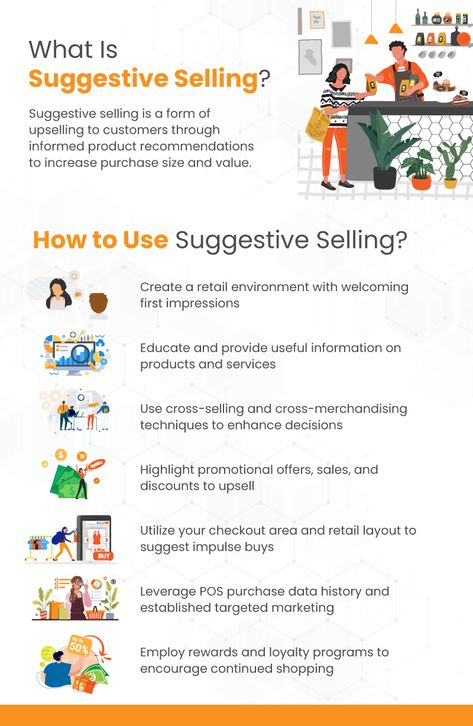 Sales Techniques Retail, Business Plan Infographic, Fast Food Workers, Selling Skills, Business Strategy Management, Good Leadership Skills, Good Leadership, Communication Techniques, Clothing Store Interior