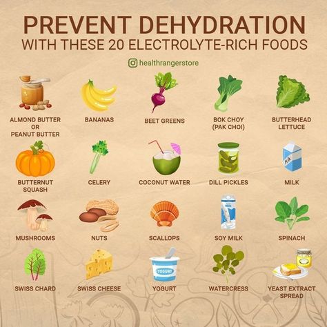 Dehydration Remedies, Hydrating Foods, Natural Electrolytes, Beet Greens, Healthy Drinks Recipes, Healing Food, Organic Health, Dehydration, Food Facts