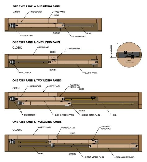 Sliding Doors and Windows Modern Shoji Sliding Doors, Wood Door Bathroom, Diy Slide Door, How To Make Sliding Doors, Diy Sliding Window, Window Sliding Design, Wooden Sliding Windows, Wooden Sliding Door Design, Sliding Windows Ideas