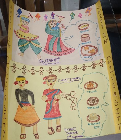 Gujarat and chattisgarh drawing and difference #activity Gujarat Culture Drawing, Gujarat Drawing, Scrapbook Book, Drawing People, Drawing For Kids, Projects For Kids, Doodle Art, Culture Art, Art Forms