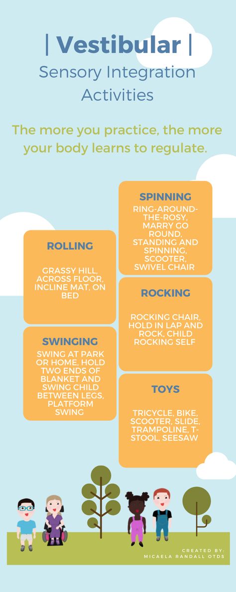 Need ideas to provide vestibular input? Here are a few activities from everyday life you can work into your typical schedule. #sensoryintegration #vestibular #occupationaltherapy #activities #regulation Vestibular Input Activities For Kids, Vestibular Activities Kids, Sensory Processing Disorder Activities, Tactile Sensory Activities, Vestibular Activities, Proprioceptive Activities, Sensory Integration Activities, Glenn Doman, Tactile Activities