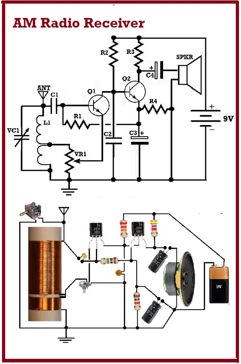 Simple Electronic Circuits, Basic Electronic Circuits, Simple Electronics, Digital Electronics, Home Electrical Wiring, Fm Radio Receiver, Radio Design, Electronic Circuit Design, Electronics Basics