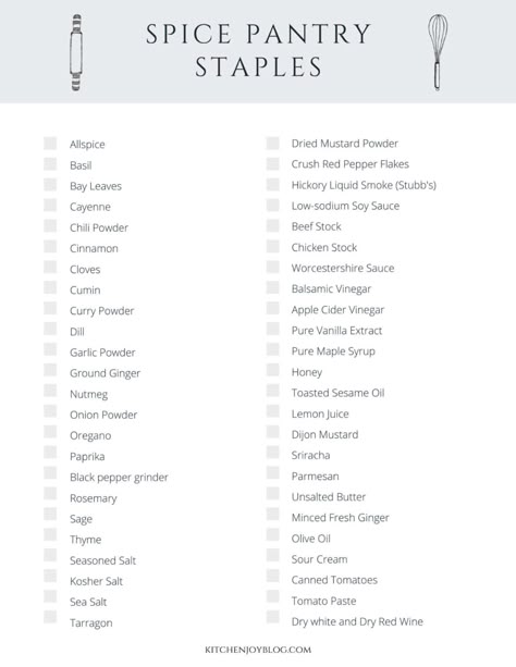 Pantry Staples Guide- The Essential Ingredients to Equip Yourself for Cooking at Home - Kitchen Joy Essential Seasonings For Cooking, Essential Spices For Pantry, Basic Spice List, Essential Ingredients For Cooking, Basic Seasonings To Have, Kitchen Ingredient Essentials, Basic Seasoning List, List Of Seasonings, Basic Pantry Staples List