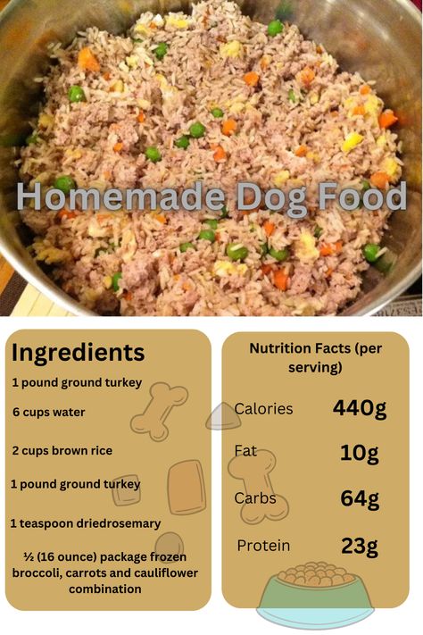 Homemade Dog Food Chicken And Rice, Cheap Homemade Dog Food Healthy, Safe Veggies For Dogs, Homestead Dog Food, Yorkie Food Homemade, Cheap Dog Food Recipes Homemade, Dog Wet Food Recipe, Dog Homemade Food Recipes, How To Make Fresh Dog Food Homemade