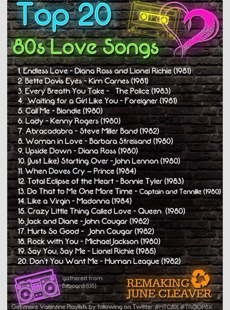 Songs of the 80s 80s Love Songs, 80s Love, Mix Cd, Bette Davis Eyes, 80s Songs, 80s Theme, Music Memories, 80s Party, Song List