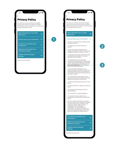 Privacy UX: Privacy-Aware Design Framework — Smashing Magazine Joy Logo, User Centered Design, Consent Forms, Bad Puns, Living Under A Rock, Communications Strategy, Mobile Applications, User Experience Design, Data Processing