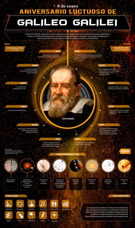 History Infographic, Galileo Galilei, Famous Scientist, Istoria Artei, Graphic Design Infographic, Historia Universal, Science Facts, Space Science, History Lessons