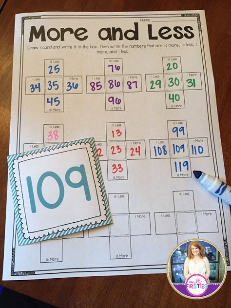 Number Sense Activities Number Sense Activities, Maths Ideas, Math Number Sense, Math Intervention, Learn Math, Second Grade Math, Math Game, Activities For Kindergarten, Math Workshop