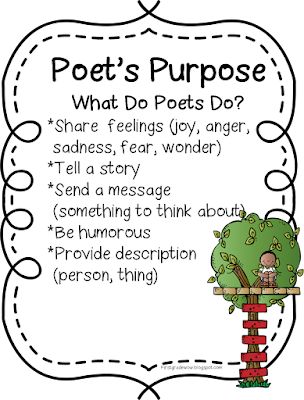 First Grade Wow: Happy Poetry Month! Poetry Classroom, Poetry Anchor Chart, Poetry Elements, Poetry Activities, Poetry Unit, 2nd Grade Writing, Writing Curriculum, Poetry For Kids, Teaching Poetry