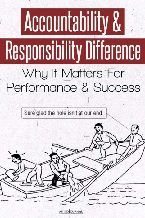 Personal Responsibility Quotes, Crucial Accountability, Responsibility Quotes, Accountability Quotes, Effective Leadership, Employee Management, Personal Responsibility, Leadership Qualities, Leadership Training