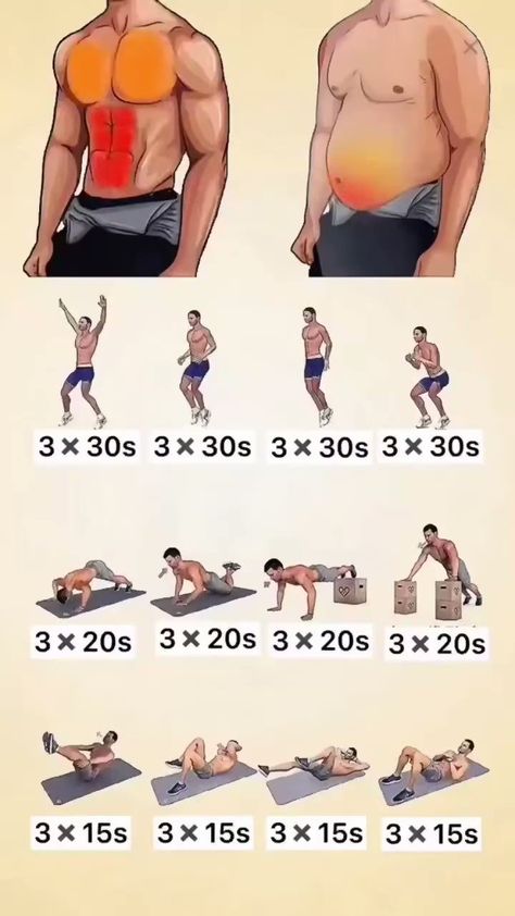 “6 pack abs workout at home” Abs Workout Video, Gym Workout Chart, Workout Routine For Men, Workout Training Programs, Gym Workouts For Men, Abs Workout Gym, Trening Fitness, Abs And Cardio Workout, Effective Workout Routines