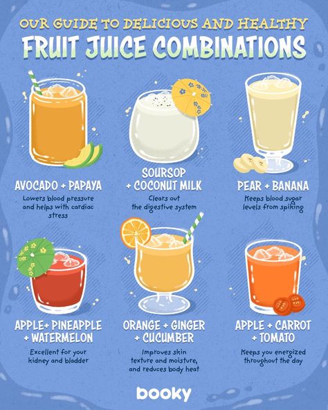 Juice Combinations, Healthy Fruit Juice, Foods Ideas, Fruit Smoothie Recipes Healthy, Inflammation Diet, Homemade Cookbook, Food Infographic, Refreshing Drinks Recipes, Healthy Fruit