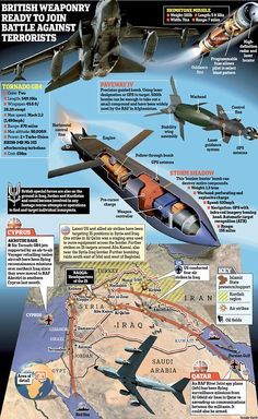 Britain is at war: RAF Tornados in the air over Iraq with orders to strike ISIS as SAS teams on the ground prepare to guide arsenal of smart bombs to terrorists' lairs  | Daily Mail Online Tornado Aircraft, Military Hardware, Military Technology, Royal Air Force, Military Equipment, Fighter Planes, Modern Warfare, Military History, Military Aircraft