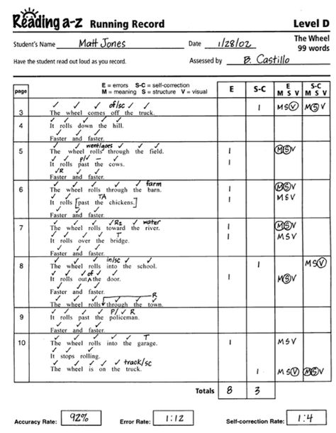 Fluency Assessment, Running Records, Record Chart, Reading Record, Reading Recovery, Reading Assessment, Leveled Books, Guided Reading Groups, Reading Specialist