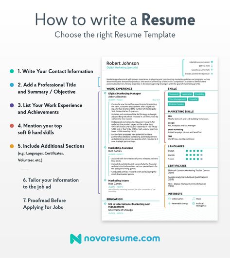 How to Write a Resume | 2020 Beginner's Guide | Novorésumé Resume Fonts, Teen Resume, Business Resume Template, Creative Resumes, Work Resume, Successful Job, Perfect Cv, Write A Resume, First Resume