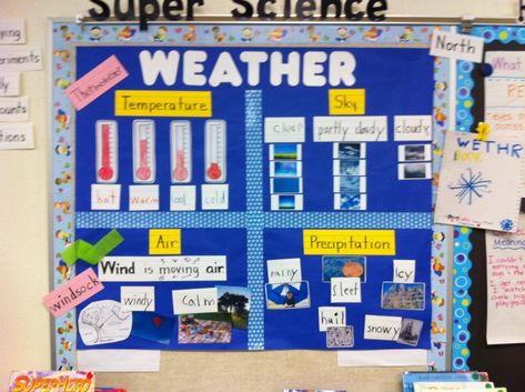 The Science Toolkit | Making Science Fun Weather Bulletin Board, Weather Kindergarten, Interactive Word Wall, Science Display, Science Word Wall, Science Bulletin Boards, Weather Lessons, Weather Display, Science Decor