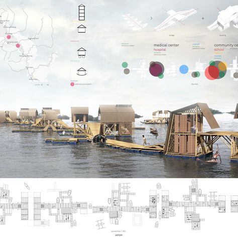 These winning ideas offer floating solutions to aid Cambodia's Tonlé Sap Lake community Floating Structure, Water Architecture, Floating Architecture, Tonle Sap, Active Design, Bamboo Structure, Architecture Presentation Board, Floating City, Floating House