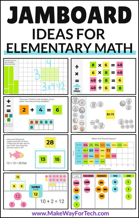 These Jamboard math templates are great for digital math maniupliatves and math mats for elementary students. Use these Google Jamboard activities for small group math instruction or whole group. Google templates can be used for problem of the day, counting coins, place value, area, fact family activities and 100s charts problems. Students can also use these templates as a digital interactive math notebook. Just assign them through Google Classroom. Project these during your math mini-lessons. Math Mini Lessons, Place Value Small Group Activities, Digital Math Activities, Jamboard Ideas Elementary, School Math Night Ideas, Math Projects Elementary, Jamboard Templates, Interactive Math Activities, Elementary Math Lessons