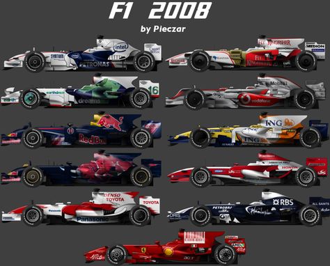 F1 2008 F1 2008, F1 2007, Formula 1 Gp, Car Evolution, F1 Teams, F1 Memes, F1 Wallpaper Hd, Grand Prix Cars, F1 Cars