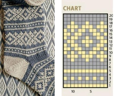 Colorwork Socks Pattern, Norwegian Knitting Designs, Stranded Knitting Patterns, Colorwork Knitting Patterns, Fair Isle Socks, Colorwork Chart, Norwegian Knitting, Knitted Mittens Pattern, Fair Isle Knitting Patterns