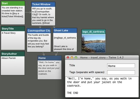 A Quick Twine Tutorial: Hypertext and Interactive Fiction Scifi Prompts, Cyberpunk Plot Hooks, Futuristic Writing Prompts, Scifi Writing Prompts, Interactive Fiction, Becoming A Writer, Fiction Writing, Writing Advice, Novel Writing