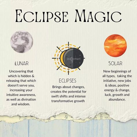 Solar Eclipse Magic, Eclipse Magic, New Moon Solar Eclipse, Full Moon Eclipse, Solar Lunar, What Questions, New Moon Rituals, Moon Journal, Moon Eclipse