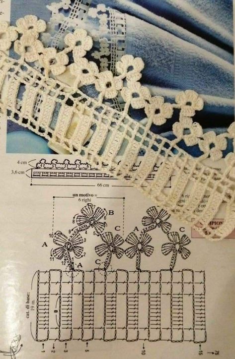 Crochet Lace #crochetlace trims, crochet border Háčkované Lemy, Crochet Border Patterns, Crochet Bookmark Pattern, Crochet Edging Patterns, Crochet Lace Edging, Crochet Curtains, Crochet Lace Pattern, Crochet Bookmarks, Irish Lace Crochet