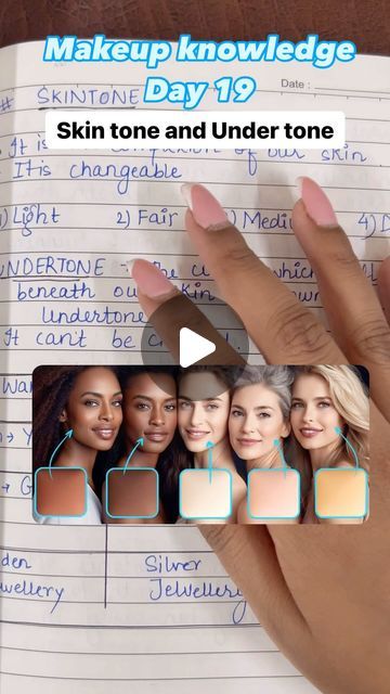 Under Tones Skin Colors, Under Tone Skin, How To Know Your Undertone, How To Find Your Undertone, Makeup For Cool Toned Skin, Which Colour Suits Dusky Skin, Color For Neutral Skin Tone, Neutral Skin Tone Makeup, Neutral Undertone Makeup