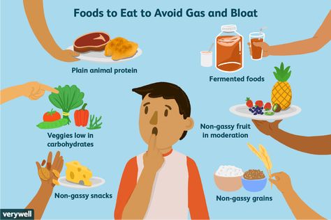 Non Gassy Foods, Gassy Foods, Gastric Problem, Reduce Gas, Breastfeeding Foods, Food To Eat, Breastfeeding Diet, Giant Food, Animal Protein