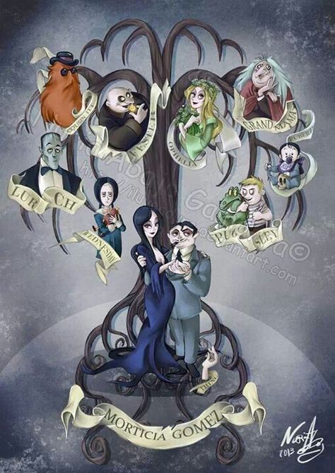 Famuly tree A Familia Addams, The Addams Family Fanart, Addams Family Cartoon, Family Fanart, Addams Familie, Charles Addams, Gomez And Morticia, Addams Family Wednesday, Tim Burton Art