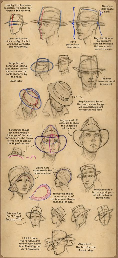 #reference How To Draw Fedora Hat, Ushanka Hat Drawing Reference, Hat Perspective Drawing, Flat Cap Drawing, Fedora Drawing Reference, Gunshot Drawing Reference, Man With Hat Drawing, Holding Hat Reference, Bandana Reference