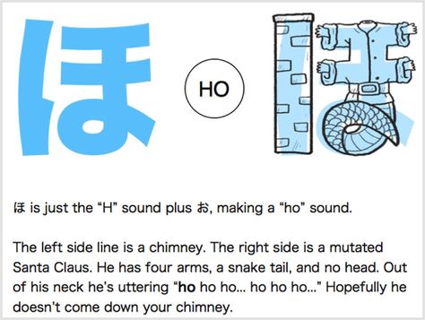 Using Imagery Mnemonics to learn foreign language Learn Foreign Language, Snake Tail, Four Arms, Foreign Language Learning, Foreign Language, Santa Claus, To Learn