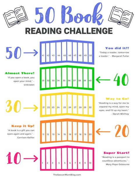 printable reading chart for kids Reading Day Chart Ideas, Reading Charts For Kids Printable, Reading Reward Chart, 2023 Free Printable, Reading Challenge For Kids, Reading Rewards, Challenge Template, Reading Chart, Summer Reading Challenge