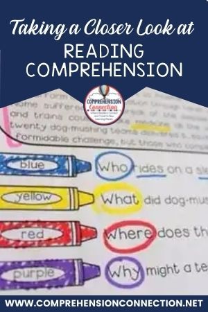 Teaching reading comprehension skills takes varied teaching techniques. Students often need practice in multiple ways to show mastery. After all, it is the deep thinking aspects of reading that are the most challenging for our learners. Believe me, the more tools we can give students, the better. This post explains a few comprehension ideas. Comprehension Kindergarten, Teaching Reading Strategies, Close Reading Strategies, Teaching Reading Comprehension, Reading Comprehension Kindergarten, Reading Process, Close Reading Passages, Reading Anchor Charts, Comprehension Skills