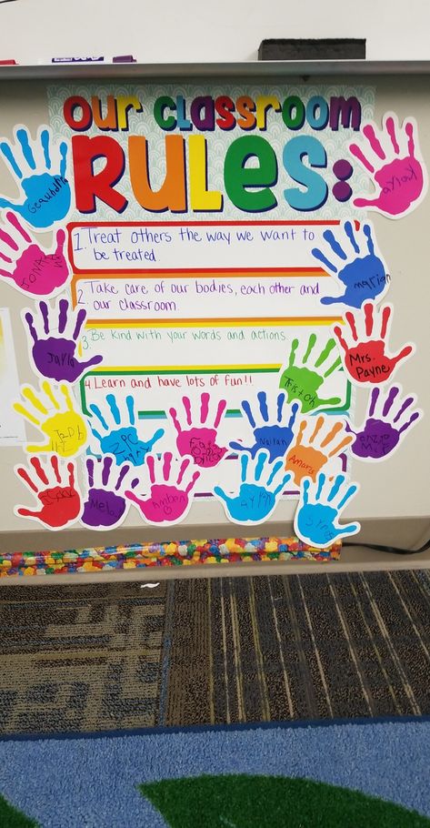 Kindergarten Classroom Rules Our Class Rules Preschool, Classroom Rules Craft, House Chart Ideas For Classroom, Classroom Rules Ideas, Rules In Kindergarten, Classroom Rules Preschool, Classroom Rules Kindergarten, Classroom Rules For Kids, Rules Kindergarten