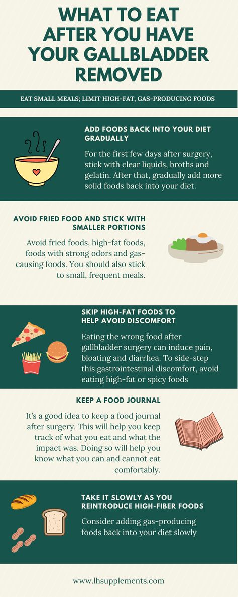 If you have your gallbladder removed, you’ll likely experience changes in your digestion and will need to carefully watch your diet. After surgery, your liver will still make enough bile, but you might have difficulty processing fatty foods – at least for a while. More than half of patients who have their gallbladder removed have trouble digesting fat. Here are five tips to avoid discomfort after gallbladder removal Gallbladder Removed Diet, Meals For No Gallbladder, Soft Foods After Gallbladder Surgery, Diet Meal Plan After Gallbladder Removal, Food For Gallbladder Removal, Gall Bladder Removal Recovery, Meals For Gallbladder Removal, Low Fat Gallbladder Diet, Post Op Gallbladder Surgery Diet