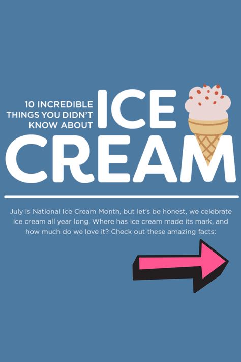 July is National Ice Cream Month, but let's be honest, we celebrate it all year long. Where has ice cream made its mark, and how much do we love it? Check out these amazing facts! Living Seasonally, Universal Yums, Ice Cream Month, National Ice Cream Month, Food Graphics, Art Women, Cook At Home, Kids Kitchen, Amazing Facts