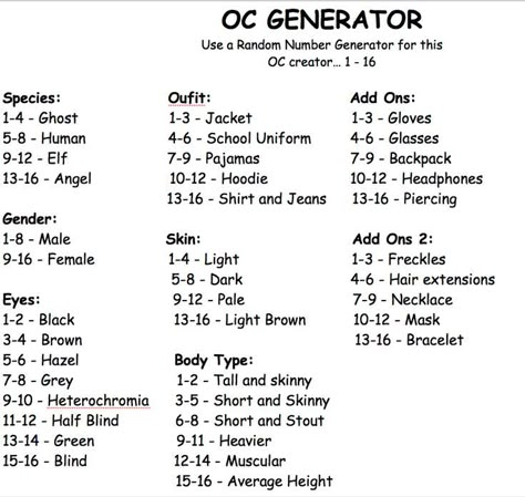 Help Me Make An Oc, Make Ur Own Character Drawing, Demon Oc Generator, Draw Your Monster Oc Challenge, Oc Maker Challenge Number Generator, Villain Oc Generator, Lets Create An Oc, Oc Generator Dice, Oc Look Generator