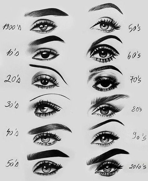 #eyebrows #makeup #beautytips Maquillage Pin Up, Great Gatsby Makeup, 1920 Makeup, Maquillage Goth, Maquillage Yeux Cut Crease, Makeup History, Vintage Makeup Looks, Drag Make-up, Black Eyebrows