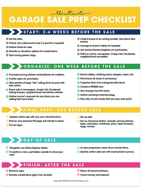 How To Plan A Garage Sale, Garage Sale Categories, How To Price Garage Sale Items, How To Prepare For A Garage Sale, Garage Sale Tips Pricing, Successful Garage Sale Tips, How To Price Things For A Garage Sale, Yard Sale Pricing Guide, Garage Sale Pricing Guide